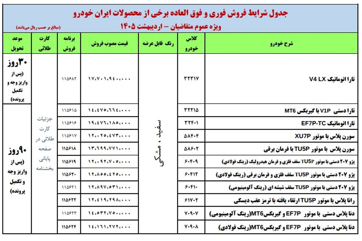 طرح فروش اردیبهشت ۱۴۰۵ ایران خودرو کی هست و شامل چه خودروهایی؟